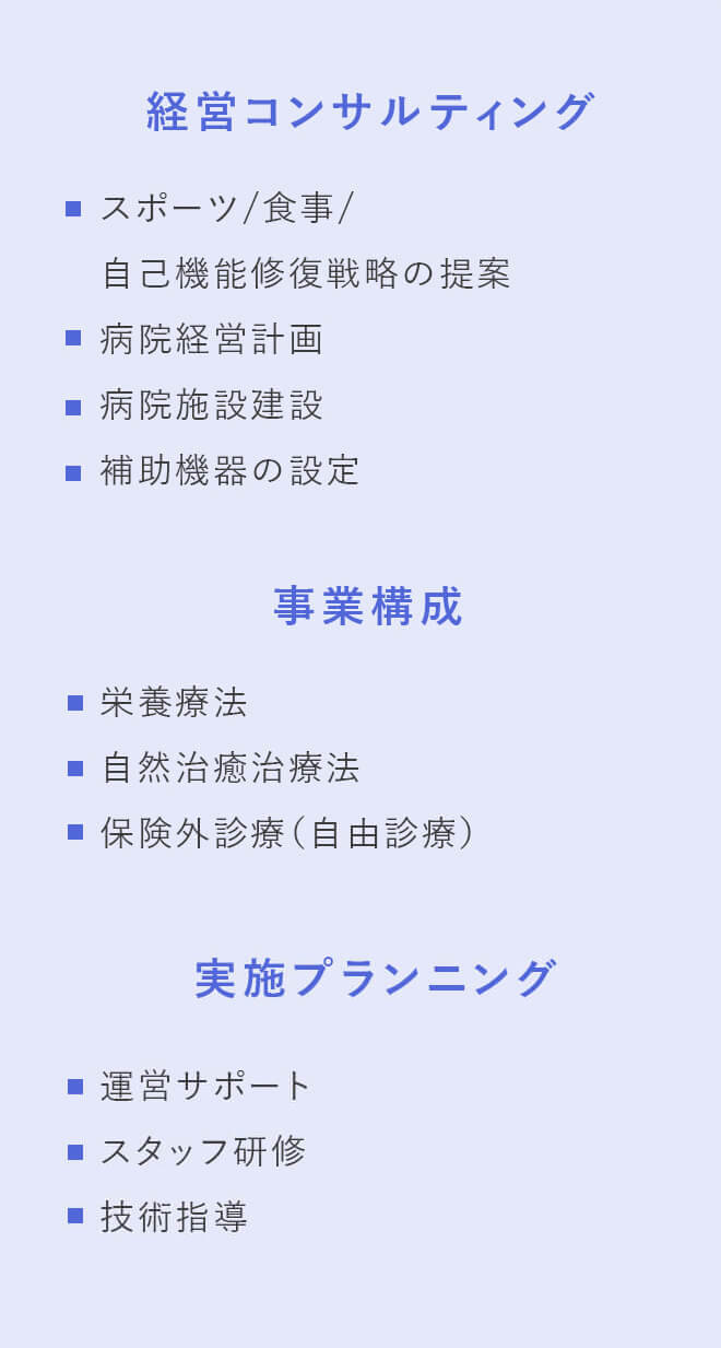 医療事業内容